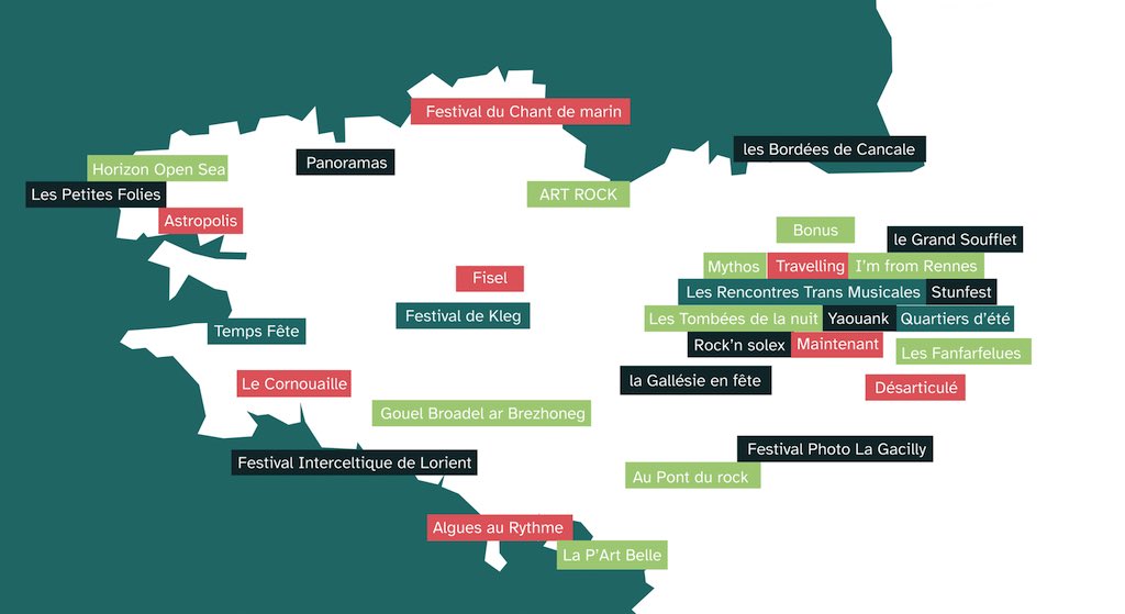 Le Collectif des festivals